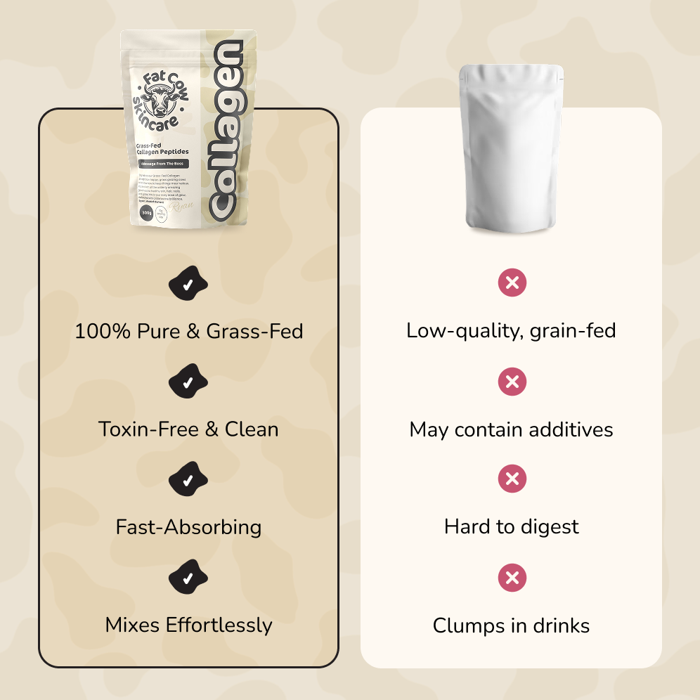 Grass-Fed Collagen Peptides