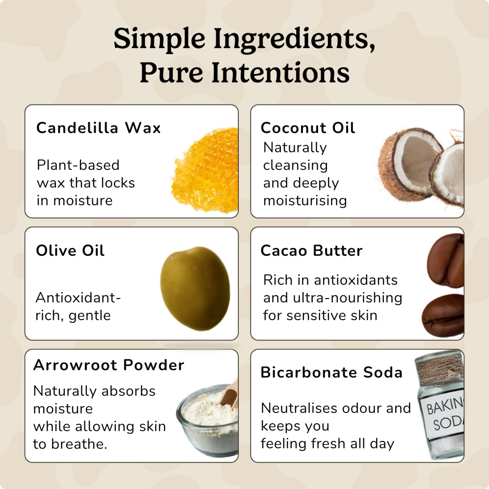 Non-Toxic Natural Deodorant Refill | Eco Friendly