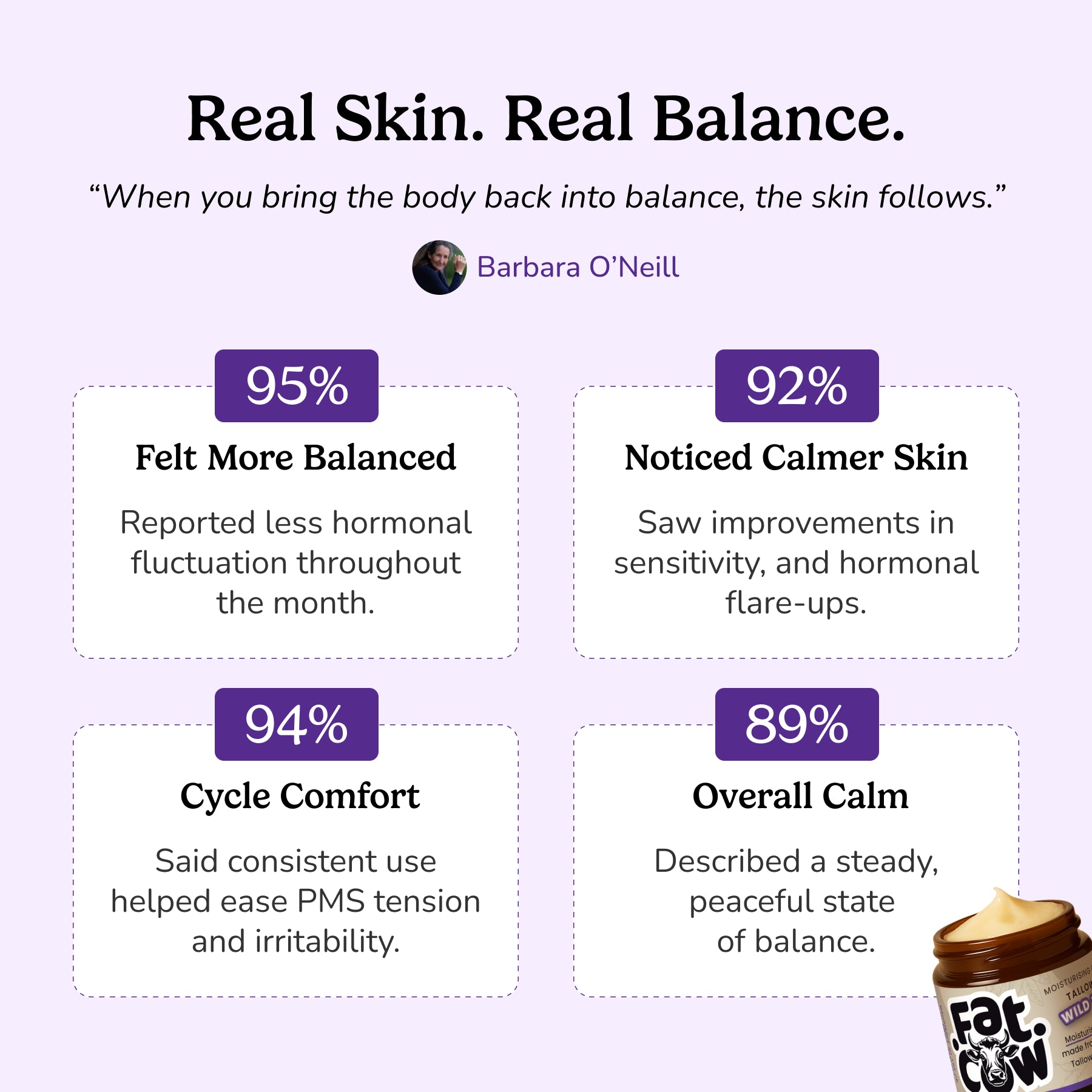 Tallow & Wild Yam Cream